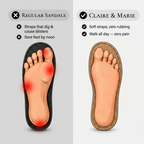 Lara Ergonomic Orthopedic Sandals